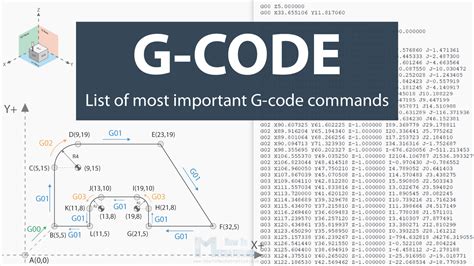 hexagon milling g code generator